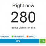 Google Analytics temps reel 150x150 Google Analytics temps réel par profil