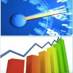 performance vs conversion